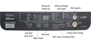 Hướng dẫn sửa máy giặt panasonic tại nhà