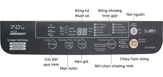 Hướng dẫn sửa máy giặt panasonic tại nhà
